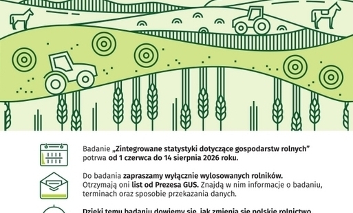 Zdjęcie do   Rusza wielkie badanie gospodarstw rolnych