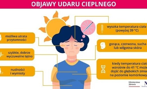 Zdjęcie do Poradnik Pacjenta: Słońce, a nasza sk&oacute;ra. Jak uniknąć oparzeń słonecznych?&nbsp;