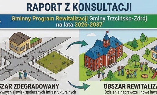 Zdjęcie do Wyniki konsultacji społecznych: Projekt uchwały ws. obszaru zdegradowanego i obszaru rewitalizacji